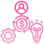 Customized Solutions For Your Business